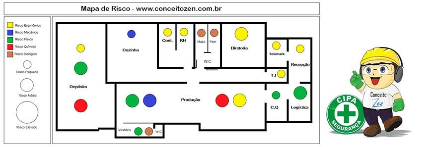 Mapa de Risco